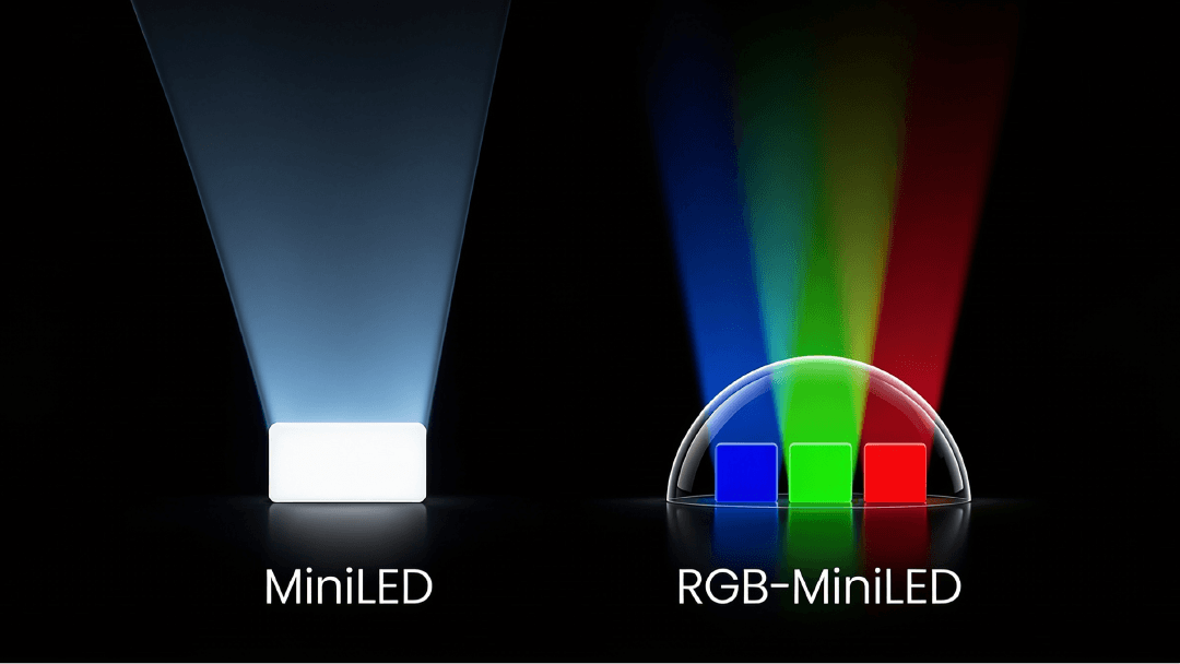 Samsung Neo QLED Mini LED — Quantum Mini LED y procesador NQ AI para contraste preciso